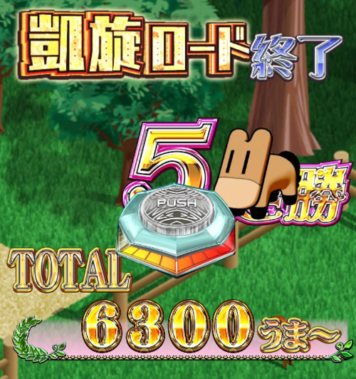 パチンコぱちんこGⅠ優駿倶楽部2 超限界突破のうまぽんボタン復活画像