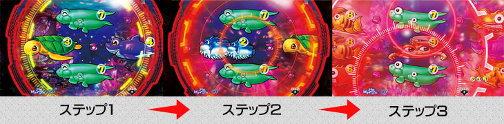 P元祖ギンギラパラダイス 潜水ステップアップの画像