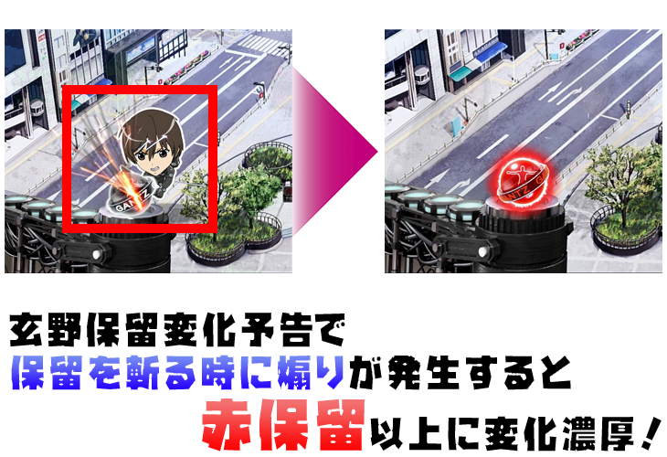 パチンコぱちんこ GANTZ3 LAST BATTLEの玄野保留変化予告の法則