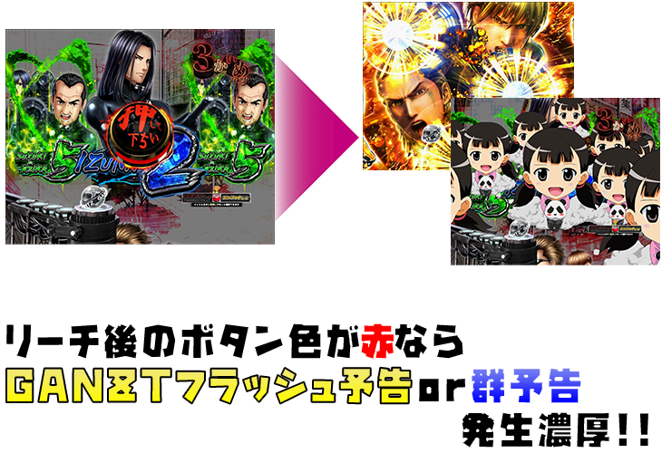 パチンコぱちんこ GANTZ3 LAST BATTLEのリーチ後ボタンの法則