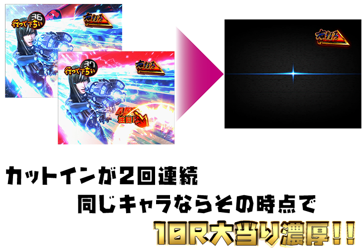 パチンコぱちんこ GANTZ3 LAST BATTLEのキャラクターの超行ってくだちいBONUSの法則