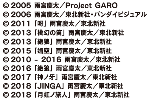 パチンコP牙狼月虹ノ旅人絆 GIGA GHOST Ver.のコピーライト