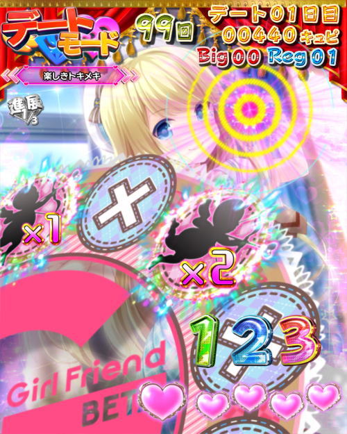 パチンコPガールフレンド（仮）のガール好感度