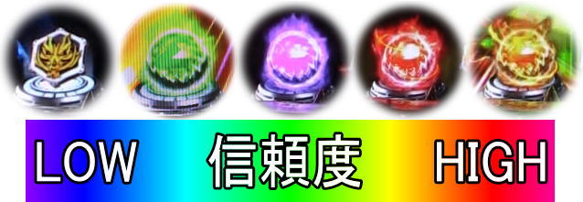 パチンコPゴッドイーター究極一閃保留変化の画像