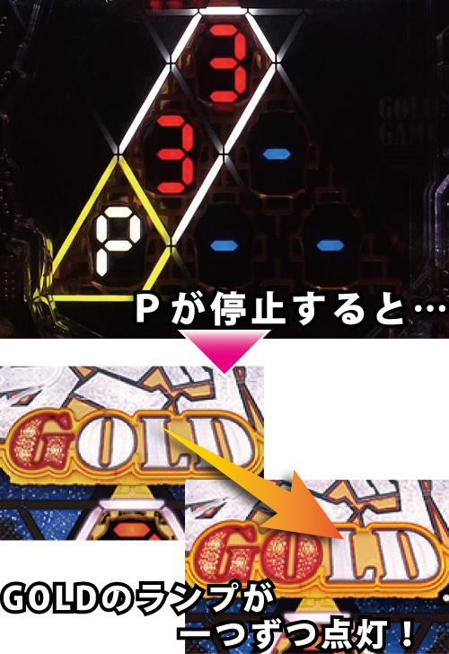 パチンコP一球魂GOLDピラミッ伝の連続リーチ