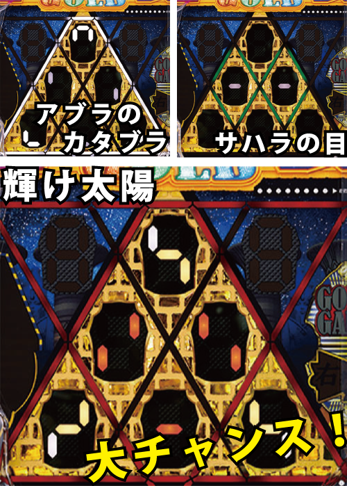 パチンコP一球魂GOLDピラミッ伝の最終煽り