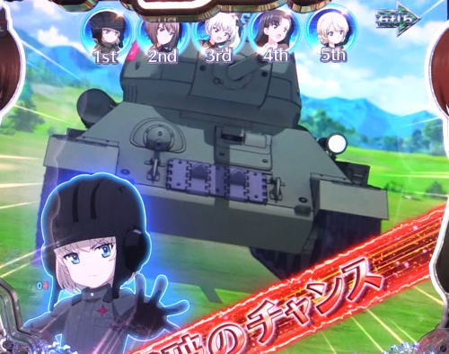 パチンコPガールズ&パンツァー 劇場版の味方攻撃時の画像