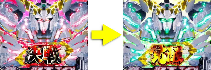 パチンコPフィーバー 機動戦士ガンダムユニコーンのSPリーチ発展時役物予告:それでも演出