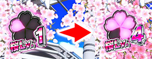 はぐれ刑事純情派　桜レベルUPの画像