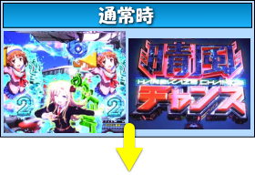 Pハイスクール・フリート通常時の画像