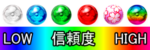 P春一番～恋絵巻～GC250Aの保留変化予告、色画像