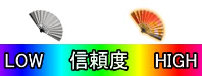 P春一番～恋絵巻～GC250Aの保留変化予告扇子画像