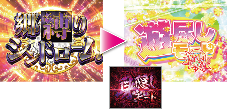 パチンコPひぐらしのなく頃に～蕾～の郷縛りシンドローム&遊尽しモード(身隠しモード)