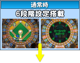 パチンコPホームランキングの通常時の画像