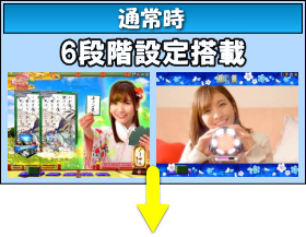 パチンコPほのかとクールポコと、ときどき武藤敬司の通常時の画像