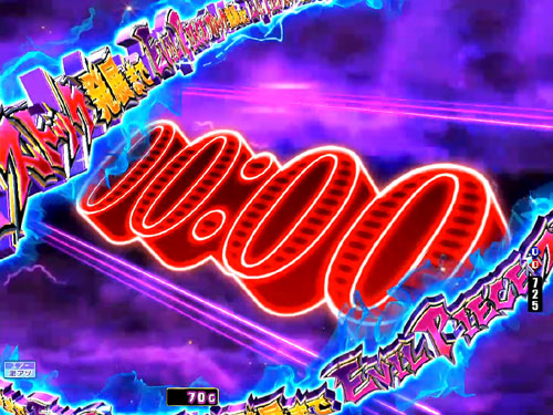 パチンコPハイスクールD×D真紅GCAのバランスブレイクタイマー予告:タイマー