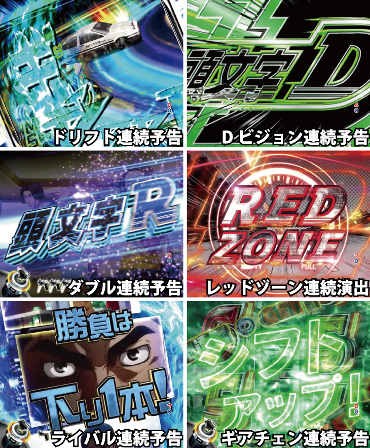 パチンコP頭文字Dの連続予告