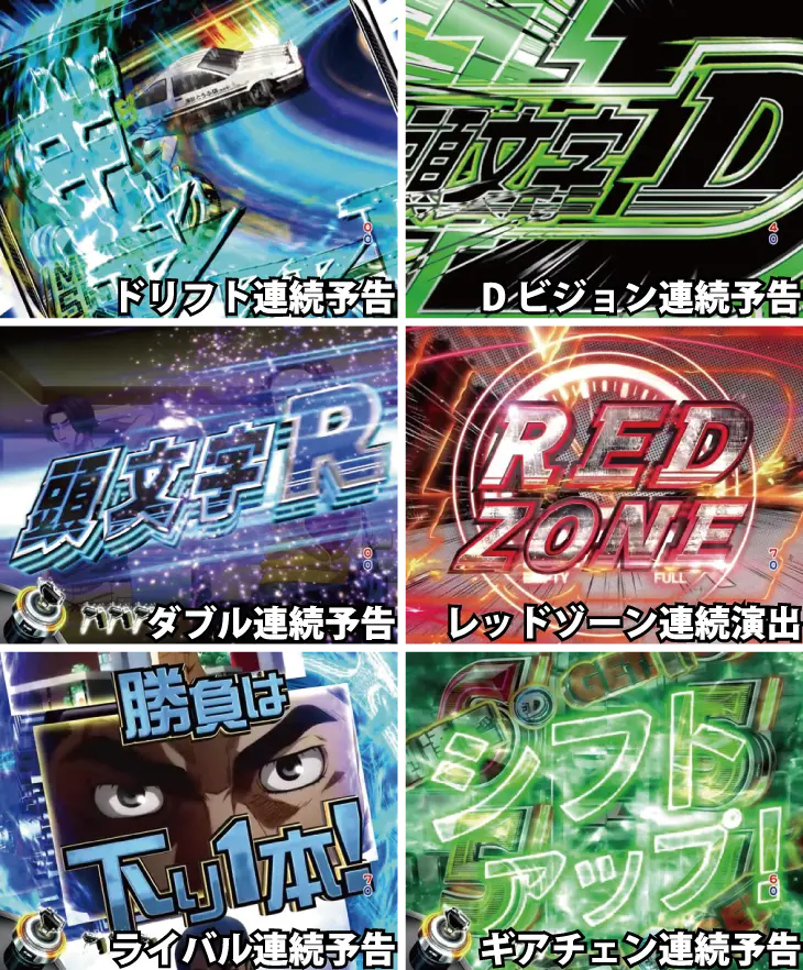 パチンコP頭文字Dの連続予告