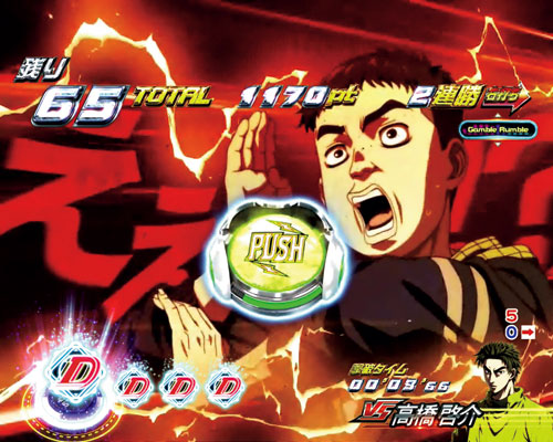 パチンコP頭文字Dの最速夢現RUSH:演出