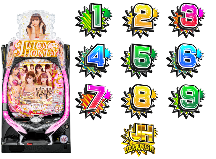Pジューシーハニー3｜スペック ボーダー 遊タイム 保留 信頼度