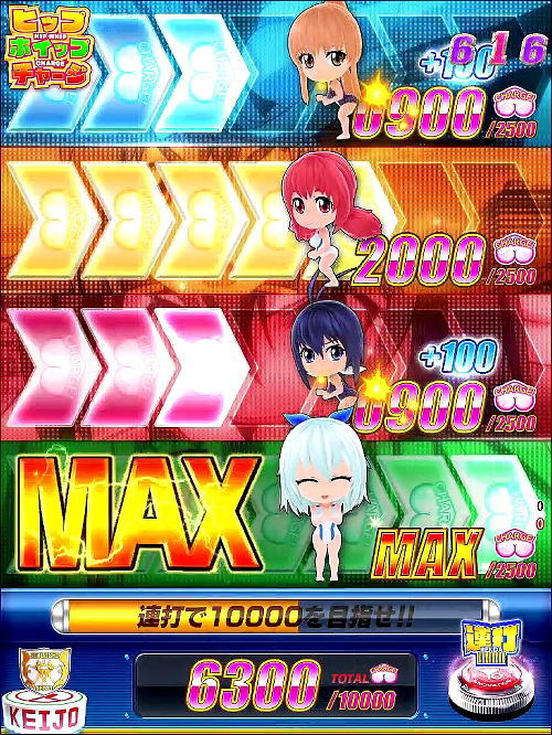 P競女!!!!!!!!-KEIJO-319ver.のヒップホイップチャージ画像