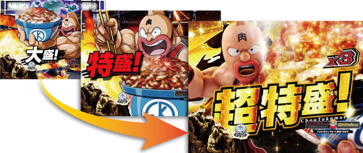 パチンコぱちんこキン肉マン3 キン肉星王位争奪編 友情シルバーの牛丼ステップアップ予告