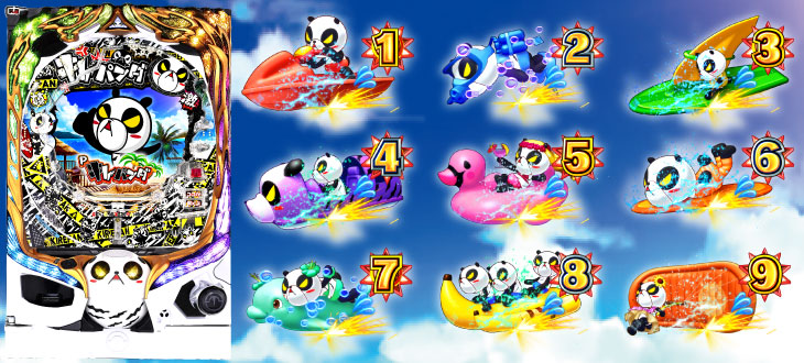 パチンコP安心ぱちんこキレパンダinリゾート 79Ver..の筐体図柄画像