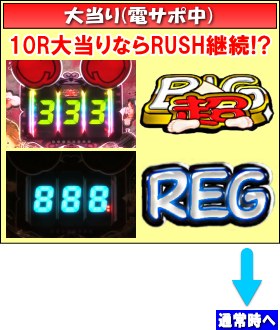 パチンコPカナカナ2～桃汁100％～の画像
