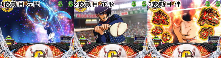 P巨人の星 一球入魂3000日本代表の打順