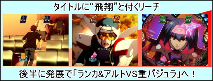 パチンコPフィーバーマクロスフロンティア4のバトル系リーチ:“飛翔”の画像