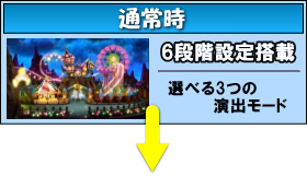 パチンコ　ミニミニモンスター4aの通常時の画像