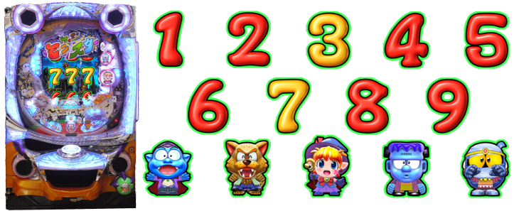 パチンコ　ミニミニモンスター4LMの筐体図柄画像