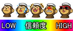 パチンコPモモキュンソードMCの通常色サル画像