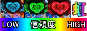 パチンコPモモキュンソードMCのリーチ共通チャンスアップ画像
