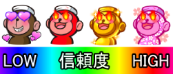 パチンコPモモキュンソードMCの保留変化サル画像