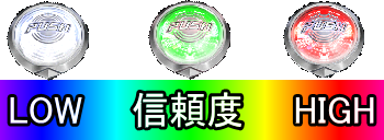 パチンコPモモキュンソードMCのボタン信頼度画像
