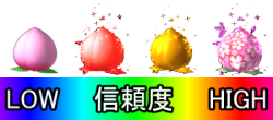 パチンコPモモキュンソードMCの桃保留画像
