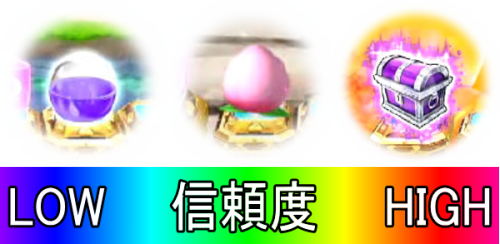 パチンコPモモキュンソード閃撃GCAの通常ステージの保留