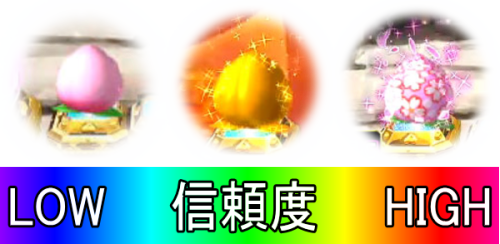 パチンコPモモキュンソード閃撃GCAの桃保留色