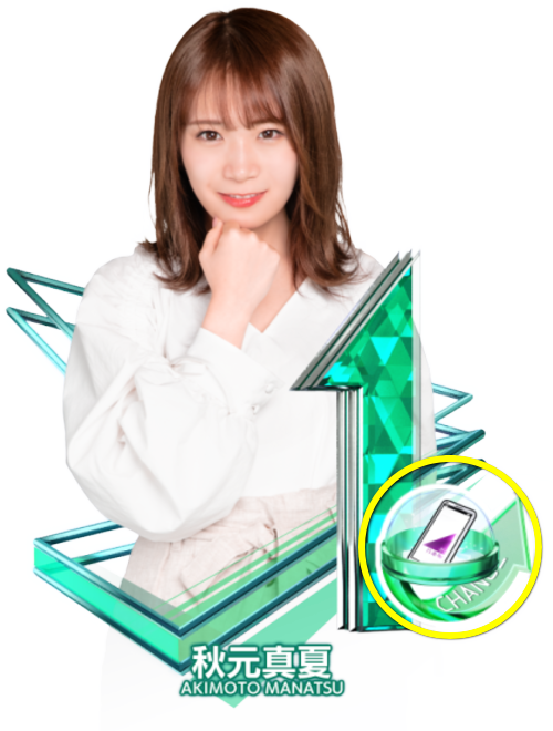 パチンコぱちんこ 乃木坂46の1図柄