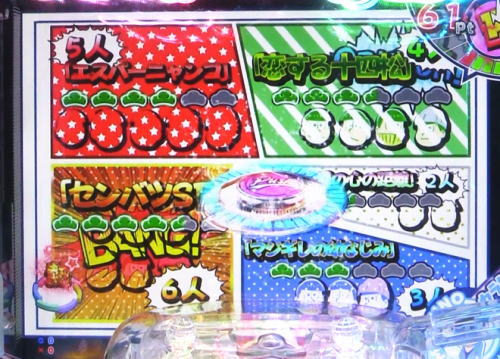 パチンコPおそ松さんの頑張れ！ゴールデンロード625VER.のチャンス演出