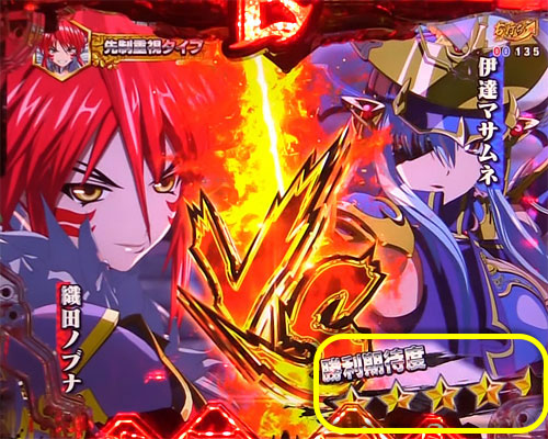 パチンコP戦国乙女 LEGEND BATTLEの勝利期待度