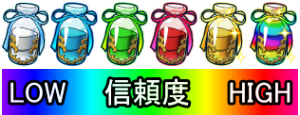 パチンコPクイーンズブレイド3 レイナVer.の保留変化予告の画像