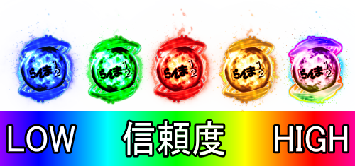 パチンコPらんま1/2 熱血格闘遊戯 199Ver.の画像