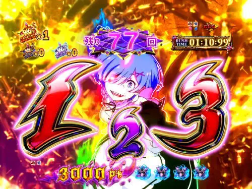 パチンコＰ Re:ゼロから始める異世界生活 鬼がかりｖｅｒ．の画像