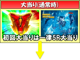 パチンコP ROAD TO EDENの画像