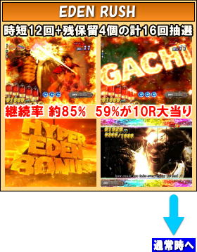 パチンコP ROAD TO EDENの画像