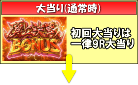 パチンコP貞子VS伽椰子の大当りの画像