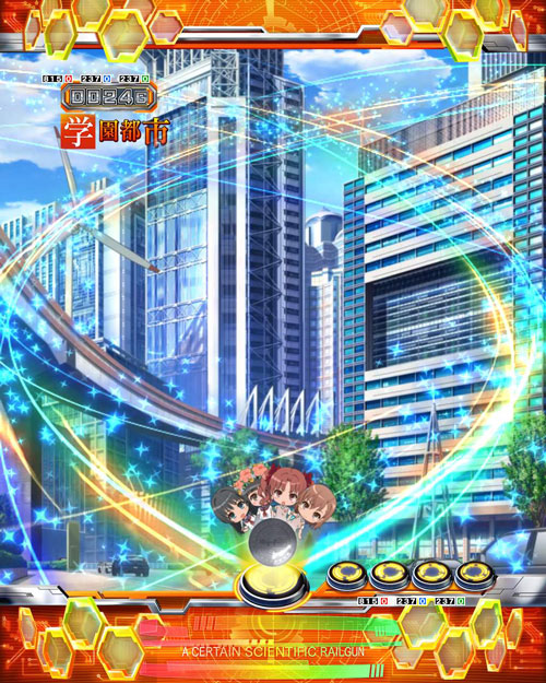 パチンコPとある科学の超電磁砲のキャラクター保留変化予告