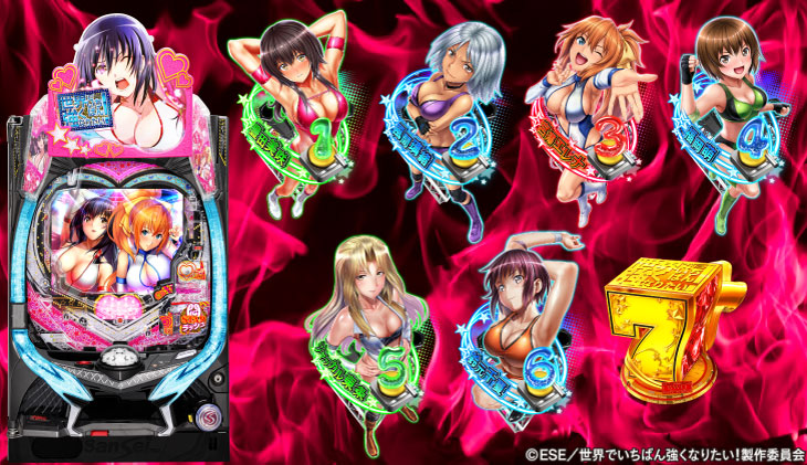 ぱちんこP世界でいちばん強くなりたい！の筐体図柄画像